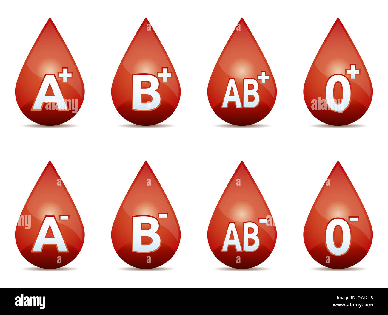 Goccia di sangue, sangue tipo faccia trasparente su sfondo bianco. Foto Stock