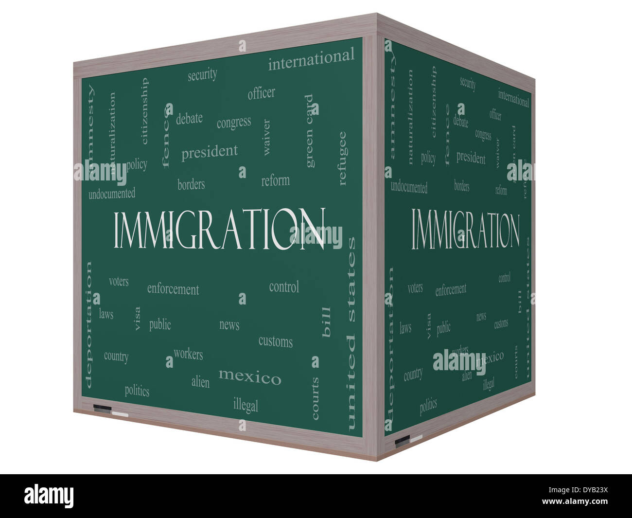 L'immigrazione parola concetto di cloud computing su un 3D Lavagna con grande termini come una riforma, frontiere, Alien e altro ancora. Foto Stock