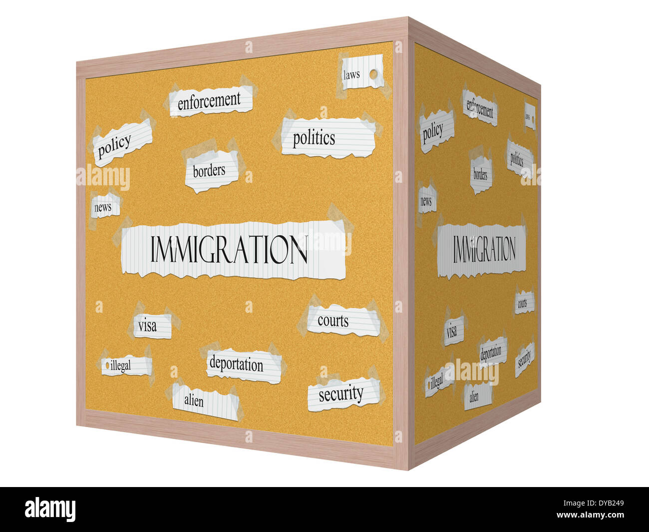 L'immigrazione 3D Bacheca parola concetto con grande termini quali frontiere, illegale, Alien e altro ancora. Foto Stock