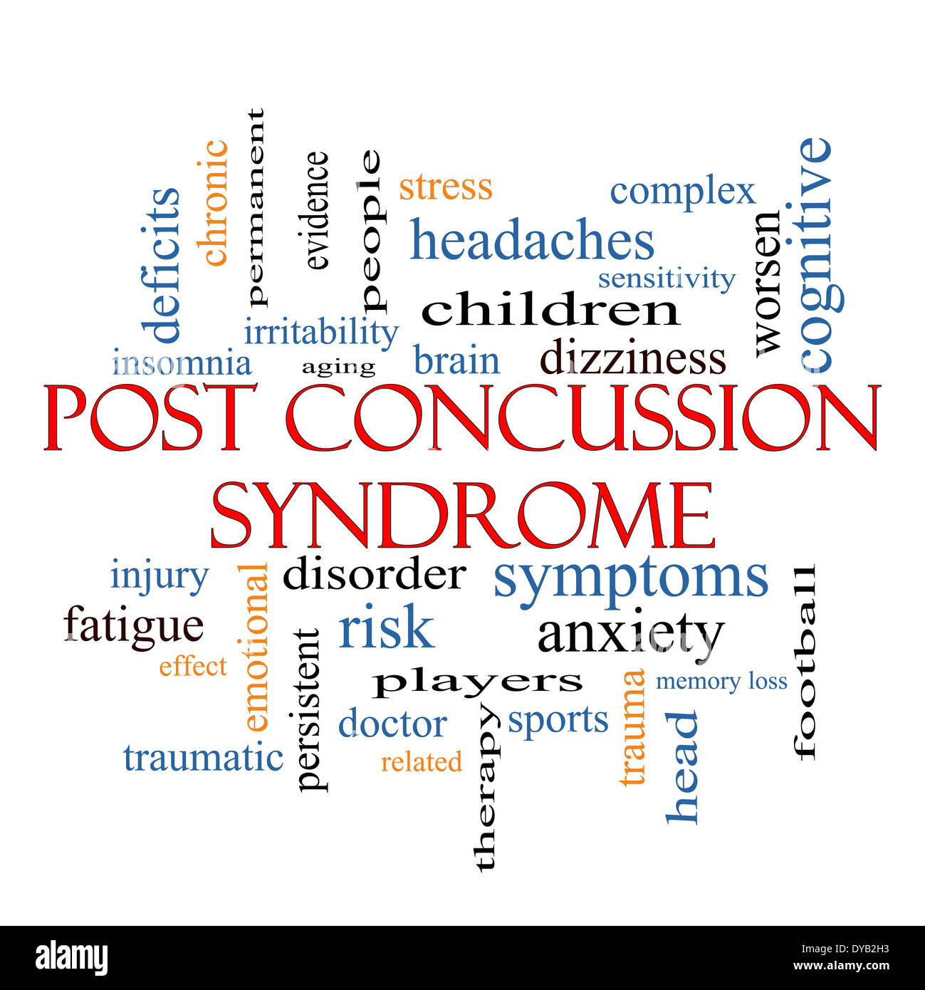 Post Sindrome di commozione parola concetto Cloud con grande termini quali il cervello, il pregiudizio, il trauma e più. Foto Stock