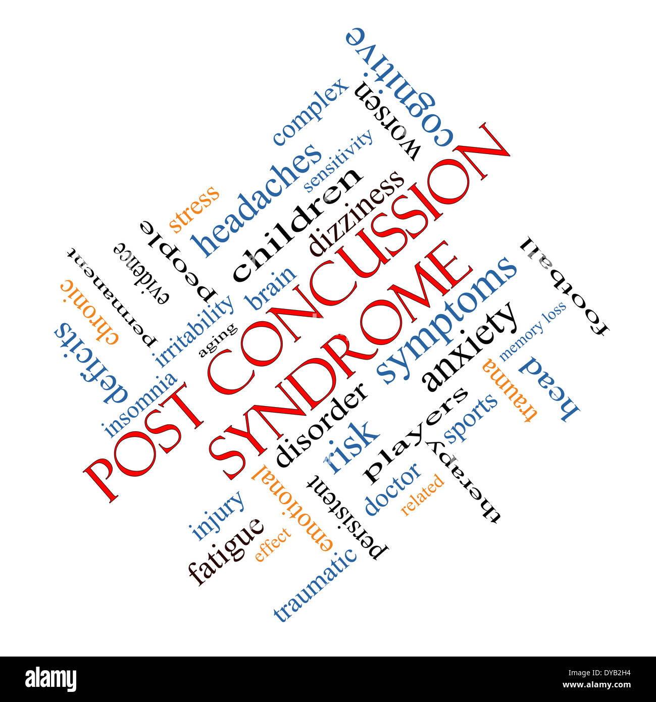 Post Sindrome di commozione parola concetto Cloud angolato con grande termini quali il cervello, il pregiudizio, il trauma e più. Foto Stock