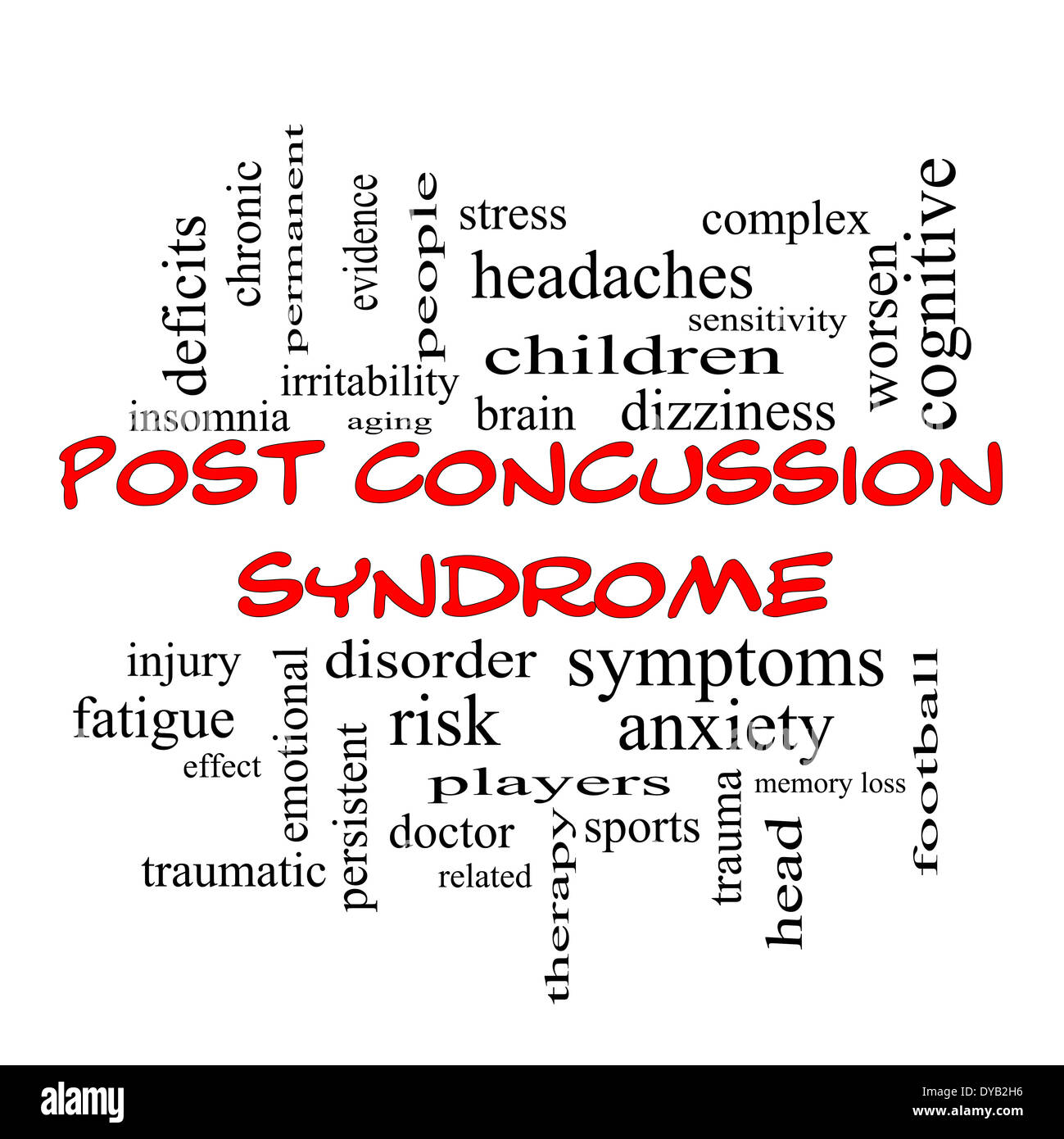 Post Sindrome di commozione parola concetto di cloud in cappucci rossi con grande termini quali il cervello, il pregiudizio, il trauma e più. Foto Stock