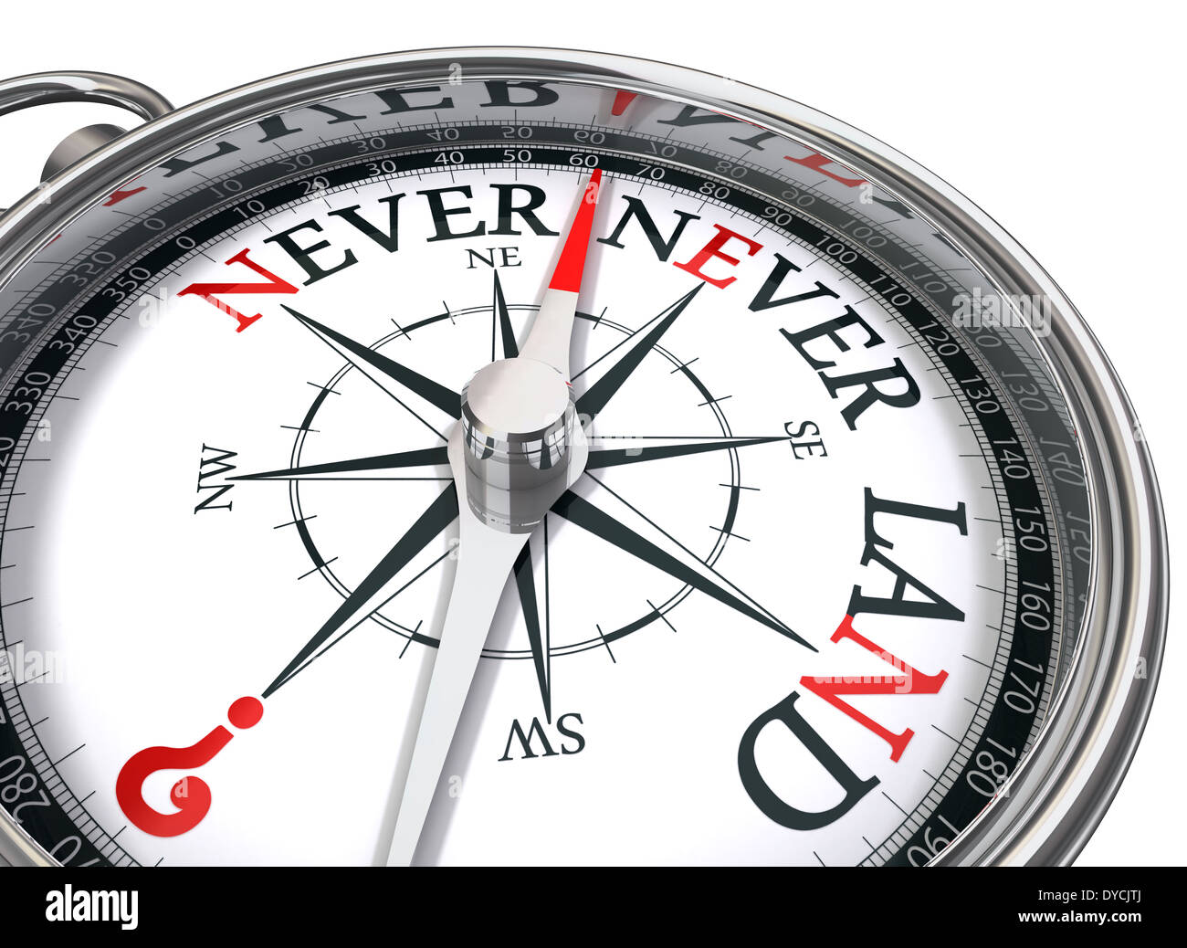 Neverland compass immagine concettuale isolati su sfondo bianco Foto Stock