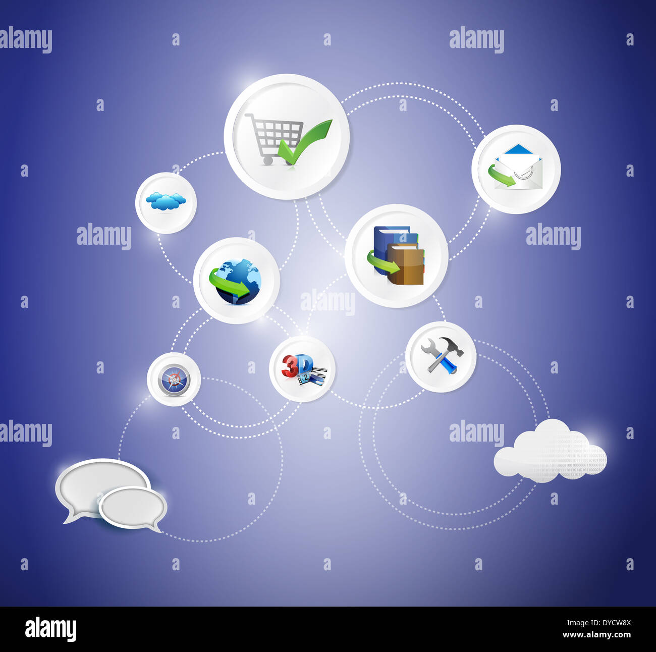 Idea servizi mappa concettuale illustrazione Foto Stock