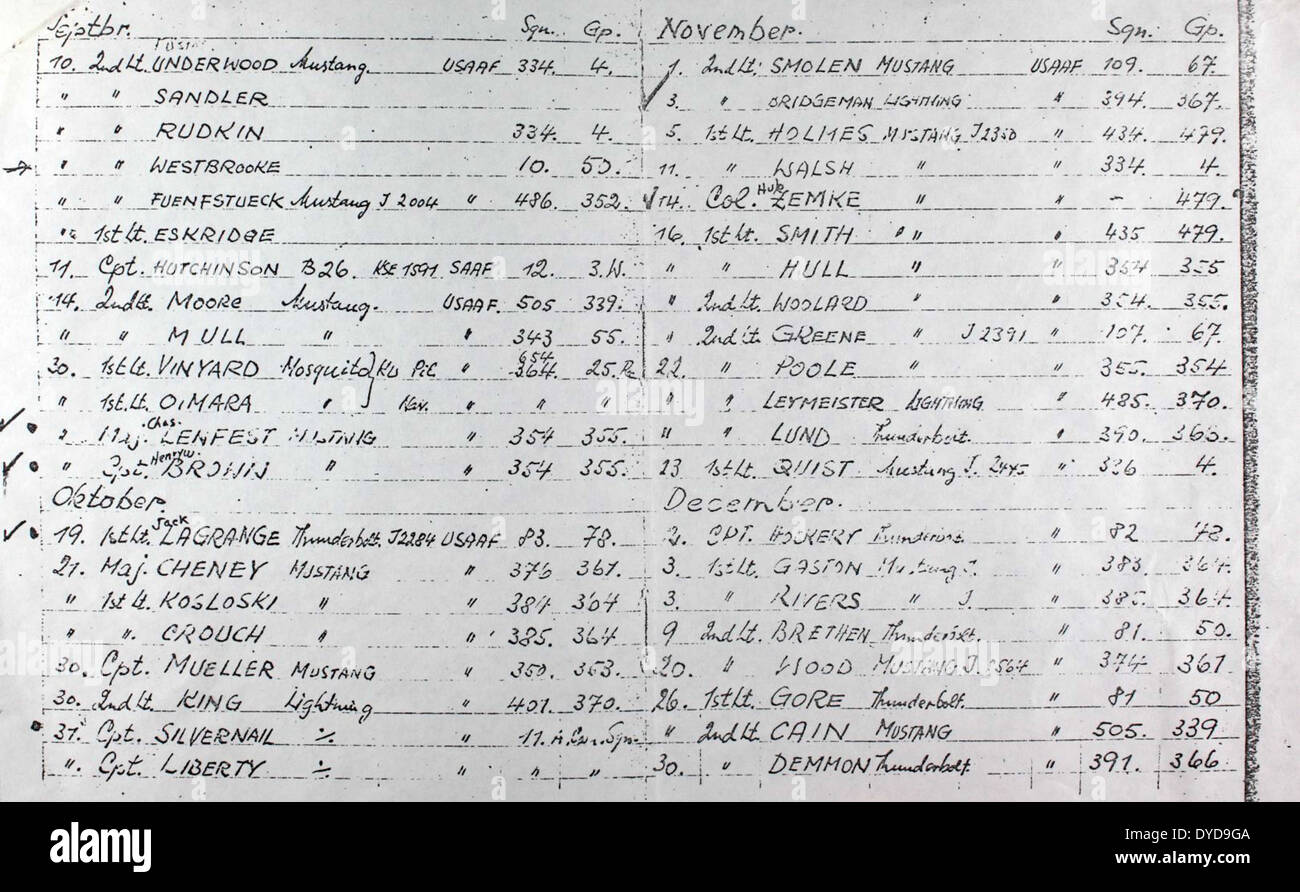 Questo log entry di Hans Scharff, un importante interrogatore della Luftwaffe della seconda guerra mondiale, offre uno sguardo unico sulle operazioni di intelligence dell'aeronautica militare tedesca durante la guerra. Scharff giocò un ruolo chiave nella raccolta di informazioni preziose dai piloti alleati catturati. Foto Stock