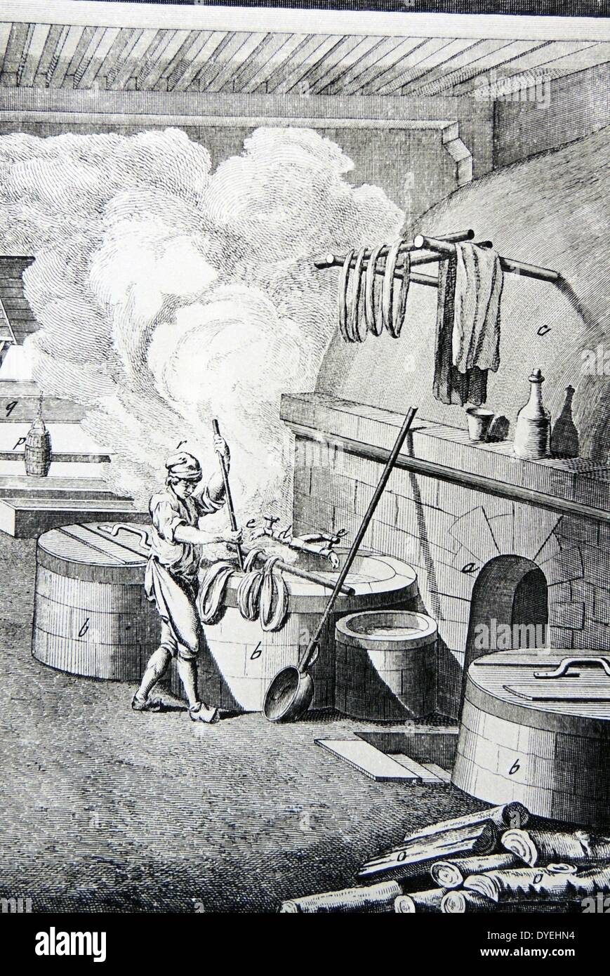 La tintura di matasse di seta. Incisione dall ''Encyclopedie'', Parigi, 1851-1780. Foto Stock