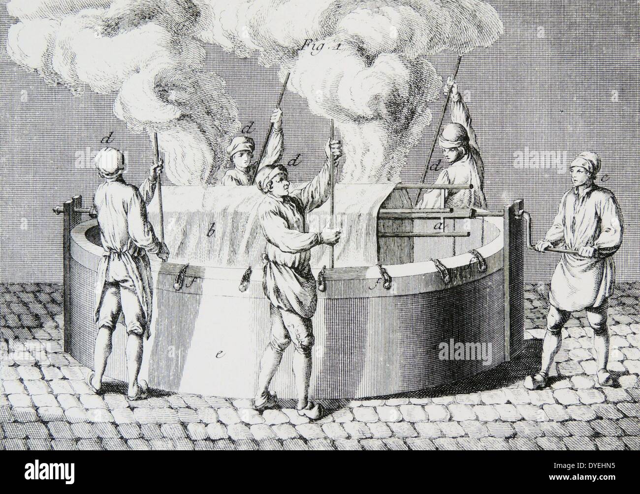 La tintura di un telo in un tino. Incisione dall ''Encyclopedie'', Parigi, 1851-1780. Foto Stock