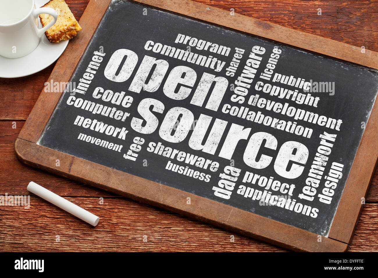 Nello sviluppo di software per computer concetto - open source word cloud su una lavagna vintage Foto Stock