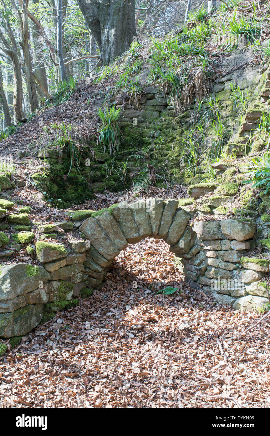 I resti di un edificio del xvii secolo ghisa forno utilizzato nella fabbricazione di spade a Allensford, North East England Regno Unito Foto Stock