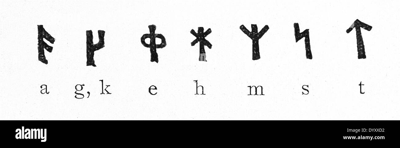 Le lettere sono qui mostrati da runiche alfabeto, che è tradizionalmente noto come futhark, dopo sei lettere dell'alfabeto. Foto Stock