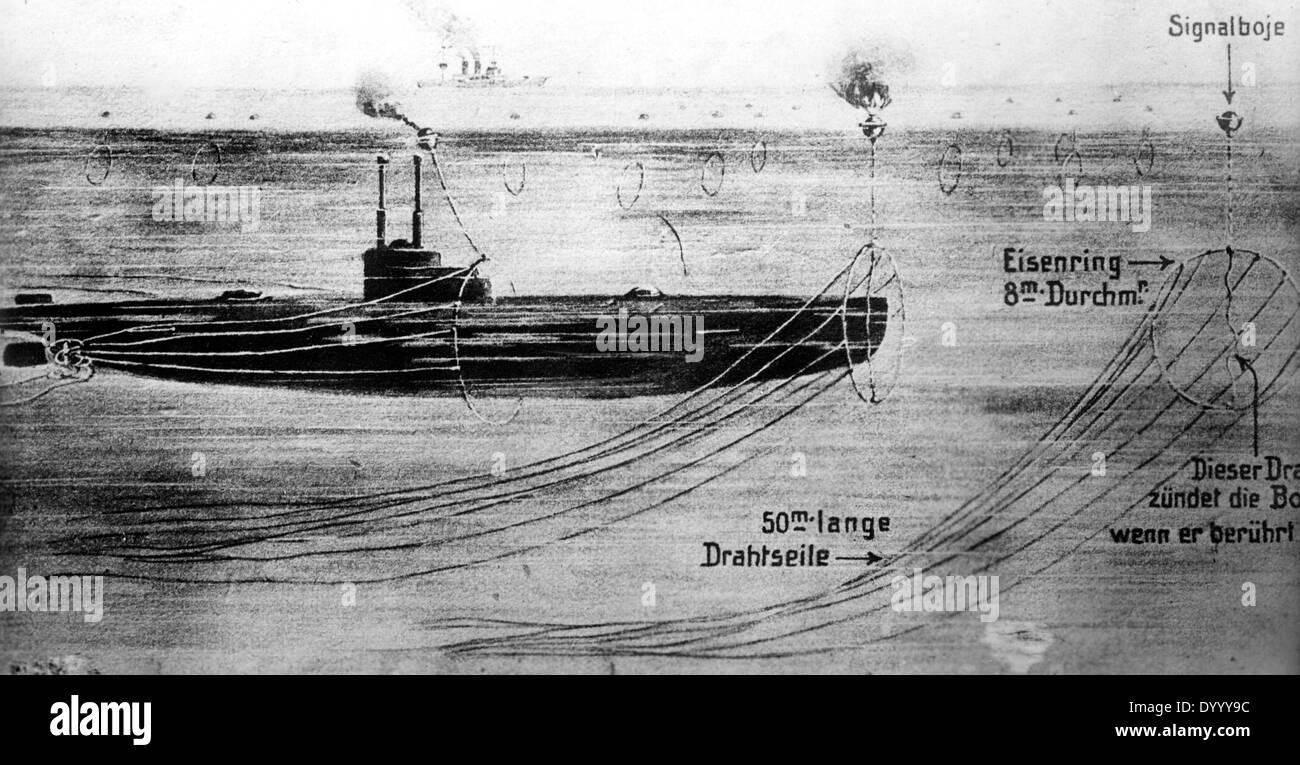 Allied U-boat trappole nella I guerra mondiale Foto Stock