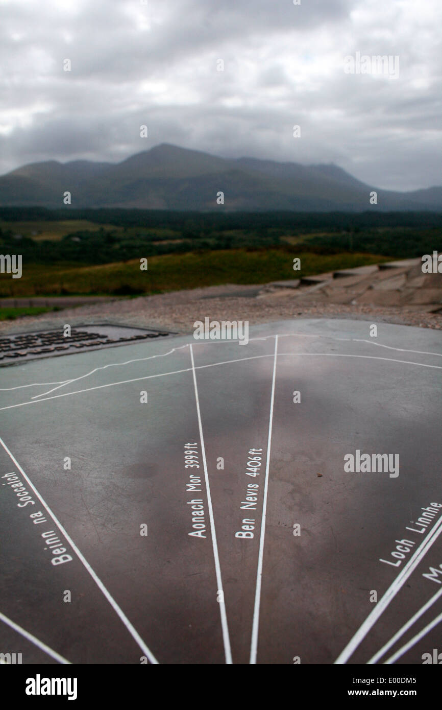 Nevis telemetro a Spean Bridge - Highlands scozzesi Foto Stock