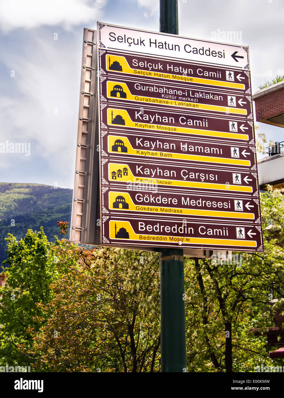 Segnaletica direzionale per diversi punti di riferimento turistici di Bursa, Turchia Foto Stock