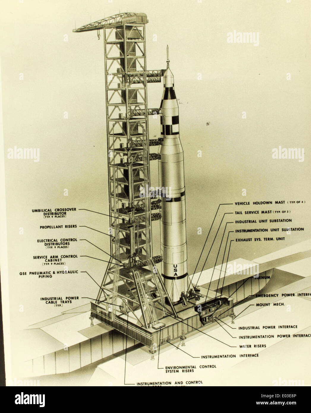 Una foto lucida del Saturn SA-5, parte del programma razzo Saturn della NASA, che è stato fondamentale per testare e sviluppare razzi per le missioni Apollo. L'SA-5 ha svolto un ruolo chiave nell'avanzamento della tecnologia di esplorazione spaziale. Foto Stock Una foto lucida del Saturn SA-5, parte del programma razzo Saturn della NASA, che è stato fondamentale per testare e sviluppare razzi per le missioni Apollo. L'SA-5 ha svolto un ruolo chiave nell'avanzamento della tecnologia di esplorazione spaziale. Foto Stock