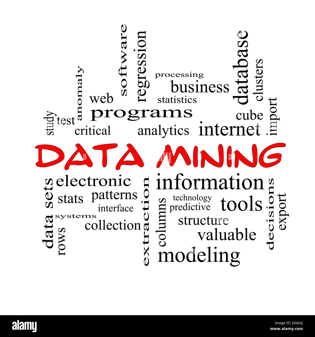 Il data mining di parola il concetto di cloud in cappucci rossi con grande termini quali analytics, internet, statistiche e più. Foto Stock