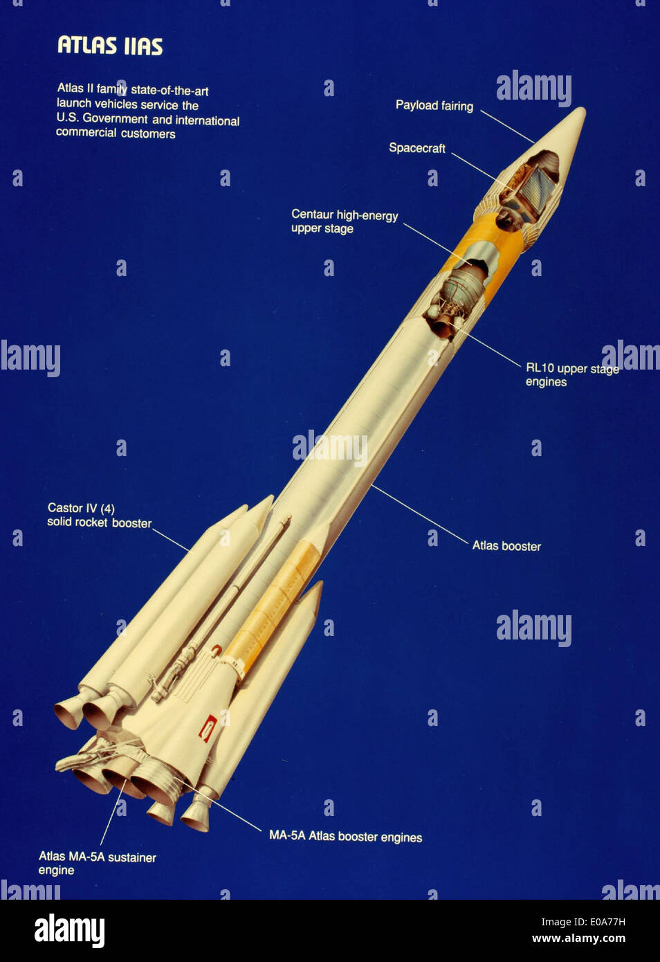 Il razzo Atlas II, parte integrante del programma spaziale statunitense, è presente in questa foto lucida. L'Atlas II giocò un ruolo chiave nel lancio di satelliti e nel supporto alle missioni spaziali durante gli anni '1990 Foto Stock Il razzo Atlas II, parte integrante del programma spaziale statunitense, è presente in questa foto lucida. L'Atlas II giocò un ruolo chiave nel lancio di satelliti e nel supporto alle missioni spaziali durante gli anni '1990 Foto Stock