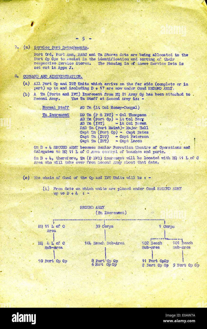 Questa immagine commemora il significato del D-Day e dell'operazione Overlord, una campagna militare fondamentale durante la seconda guerra mondiale iniziata il 6 giugno 1944, con l'invasione alleata della Normandia. L'operazione Overlord alla fine portò alla liberazione dell'Europa occidentale dall'occupazione nazista. Foto Stock