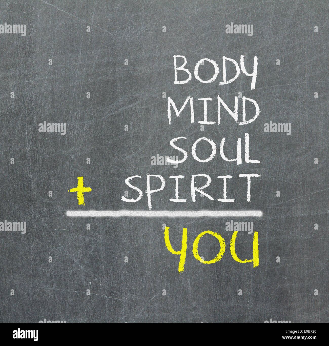 Si corpo mente spirito anima - una semplice mappa mentale per la crescita personale Foto Stock