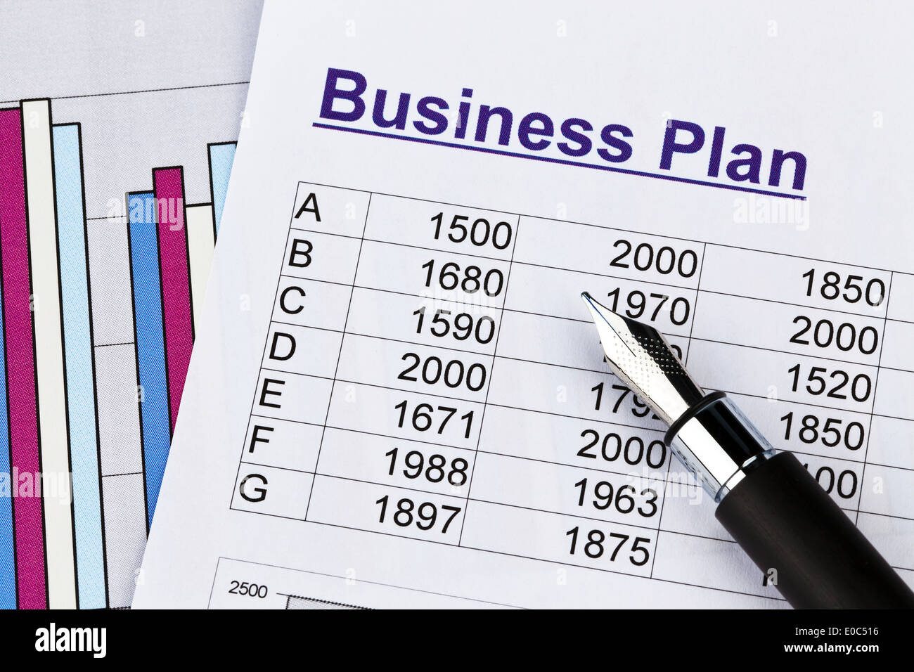 Piano di attività commerciale business plan Startup esistenza fondatore di un nuovo business esistenza fondazione stanziamenti di finanziamento Foto Stock