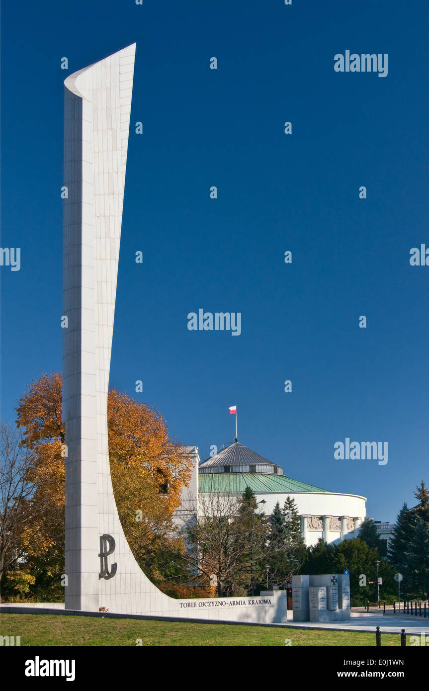 Home monumento dell'esercito a Varsavia, Polonia Foto Stock