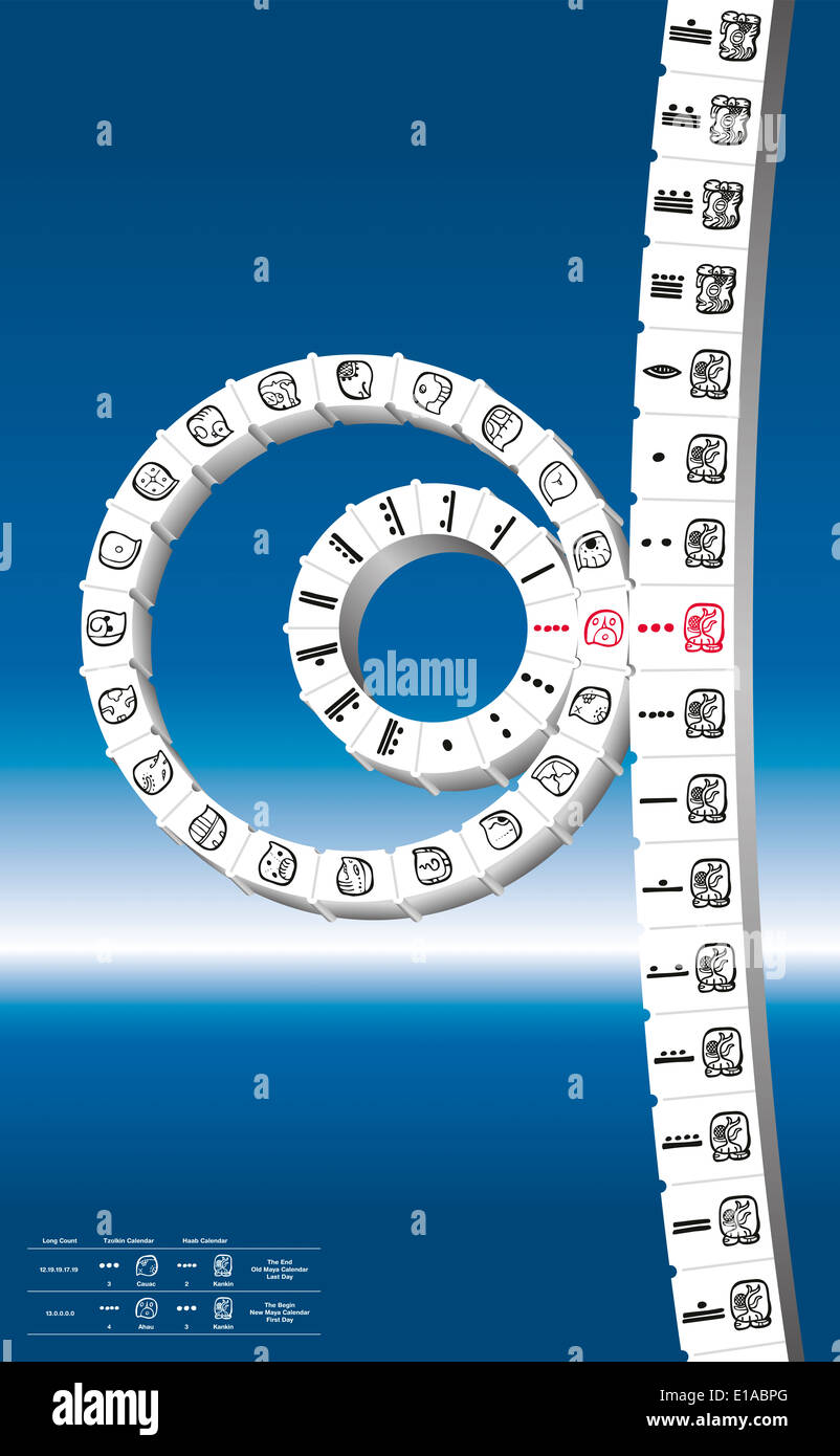 Calendario Maya - Nuovo round del calendario - il Giorno del Giudizio Universale Foto Stock