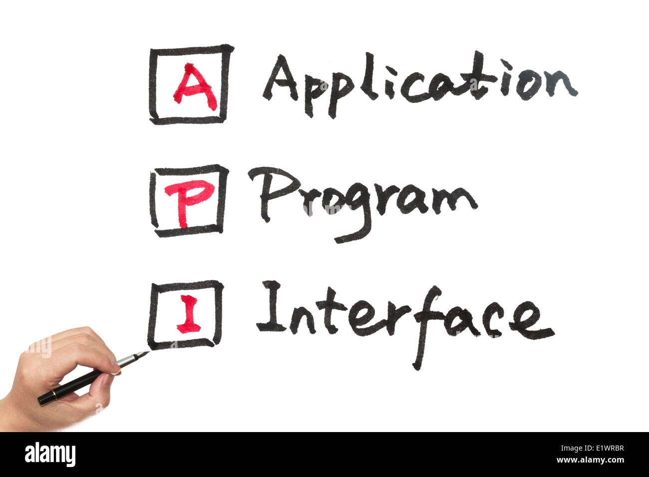 API - Application Program Interface parole scritte su carta Foto Stock