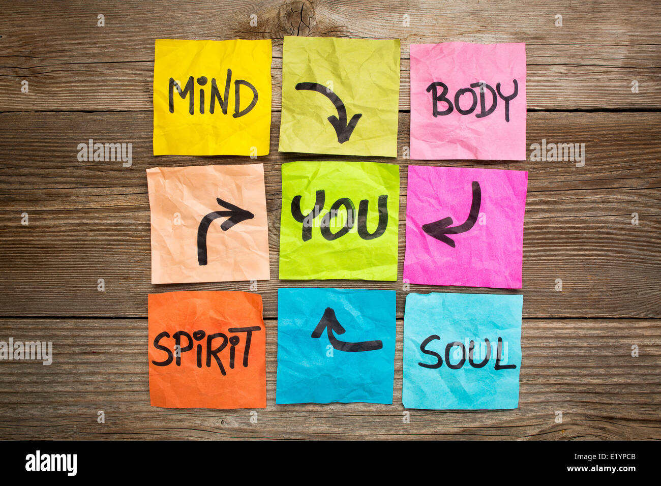 Mente, corpo e spirito, anima e voi - a saldo o il concetto di benessere - scrittura sulla colorata sticky notes contro il legno zigrinato Foto Stock