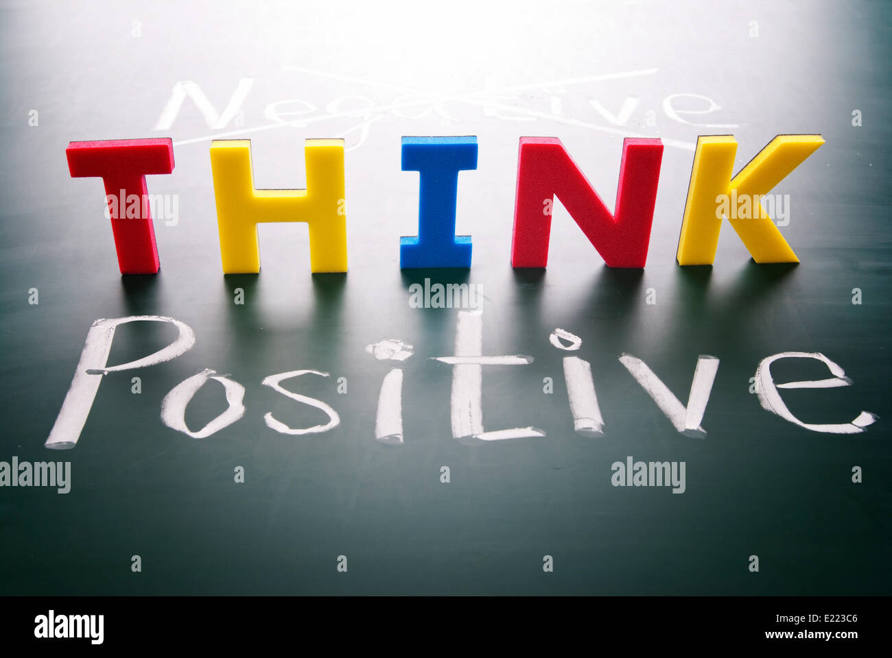 Pensare positivo, non negativo Foto Stock