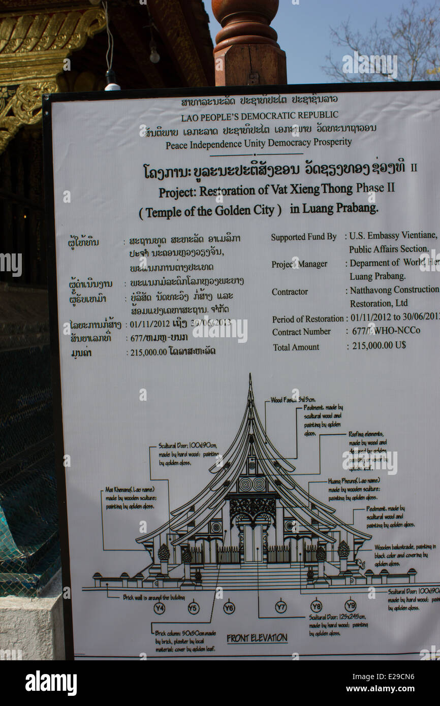 Layout di Wat Xieng Thong tempio della antica città di Luang Prabang, situato nel nord del Laos, un sito Patrimonio Mondiale dell'UNESCO. Foto Stock