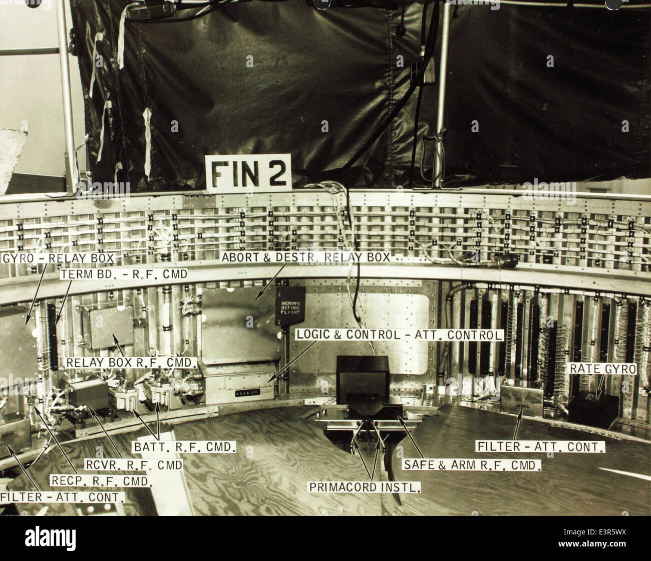 Il programma Convair/General Dynamics Little Joe è stato operativo dal 1965 al 1975, concentrandosi sullo sviluppo e sui test di componenti aerospaziali per le missioni di esplorazione spaziale della NASA. Foto Stock