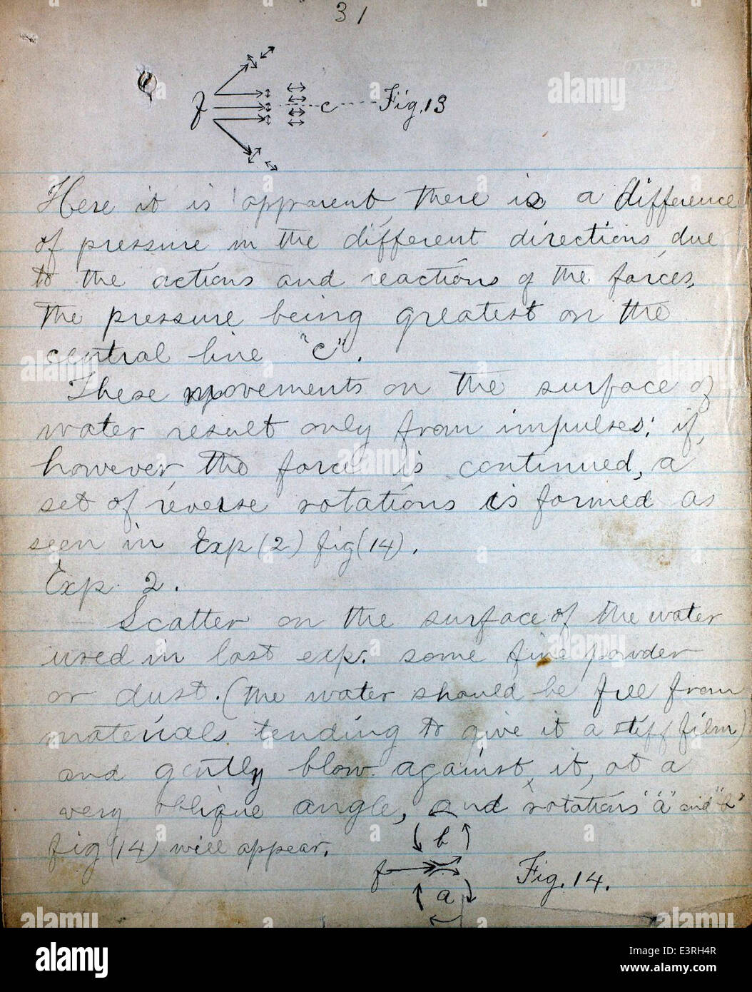 Il Montgomery Manuscript fornisce preziose informazioni sulla storia dell'aviazione e sui progressi dell'aviazione militare, coprendo una vasta gamma di argomenti pertinenti per il periodo. Questo manoscritto è una risorsa storica chiave per comprendere l'evoluzione dell'aviazione durante la sua epoca. Foto Stock