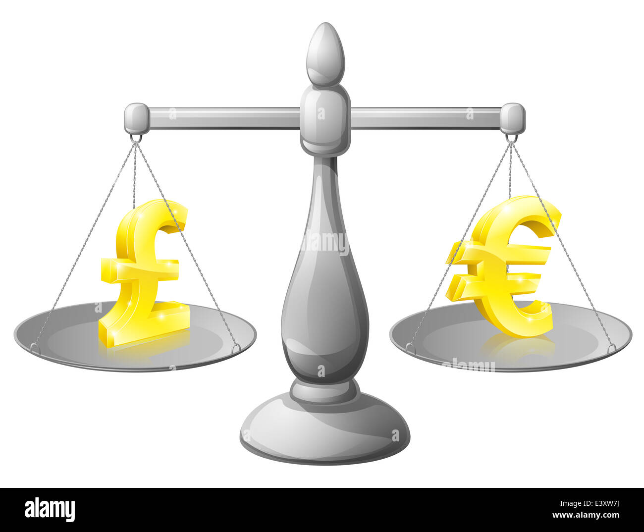 Ridimensiona il concetto di valuta, foreign exchange forex concetto, sterlina e euro indicazioni su scale pesato contro ogni altro Foto Stock