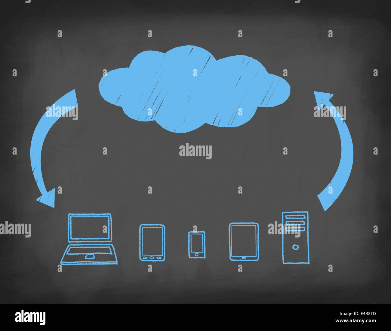 Sistema di cloud-computing disegnato sulla lavagna. Foto Stock