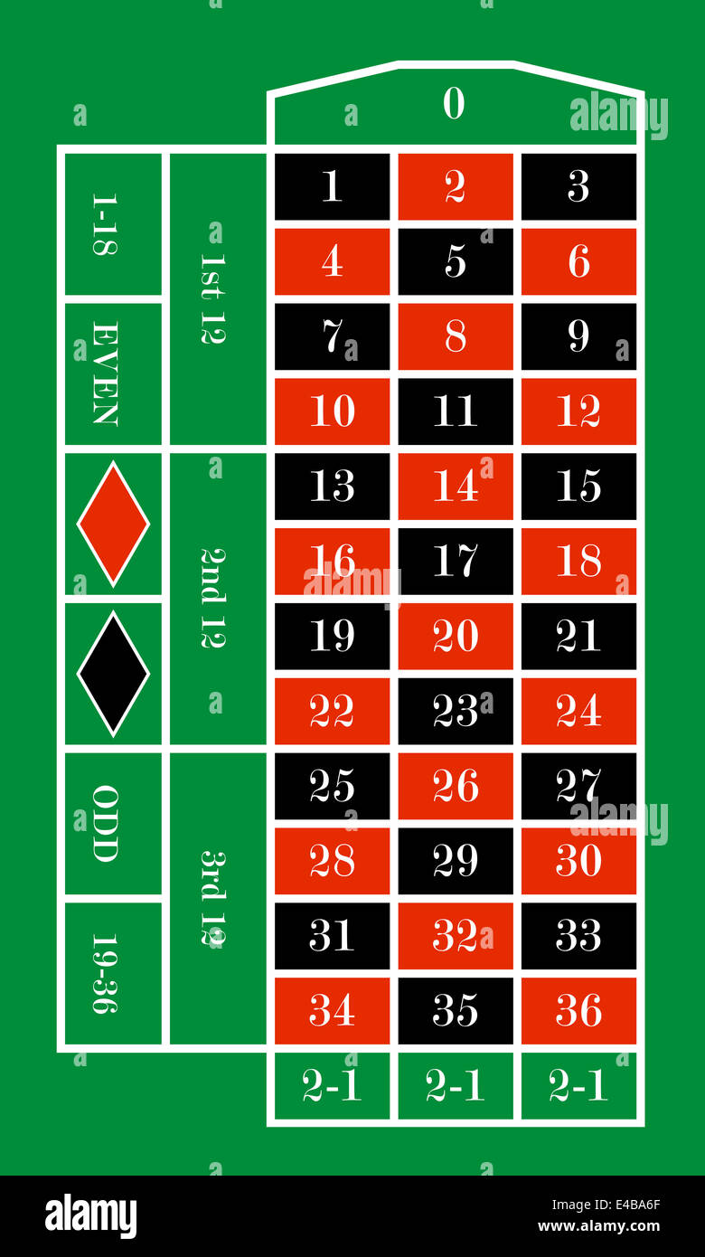 tavolo della roulette Foto Stock