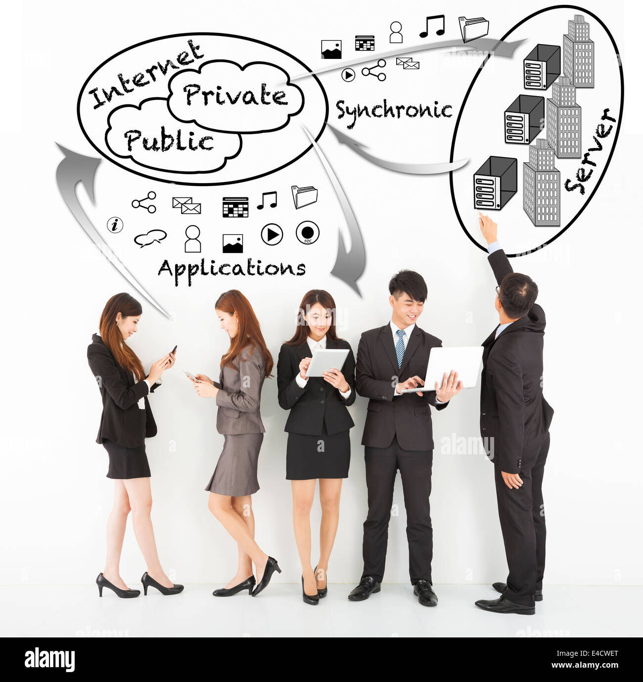 La gente di affari godono di applicazioni della tecnologia con struttura di internet Foto Stock