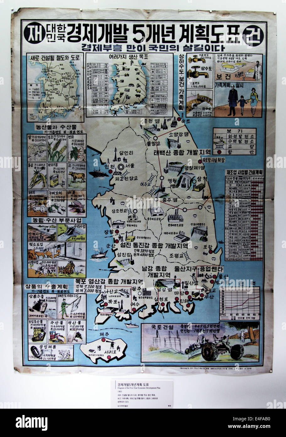 Si tratta di una foto di una vecchia scheda su corea del sud in lingua coreana Foto Stock