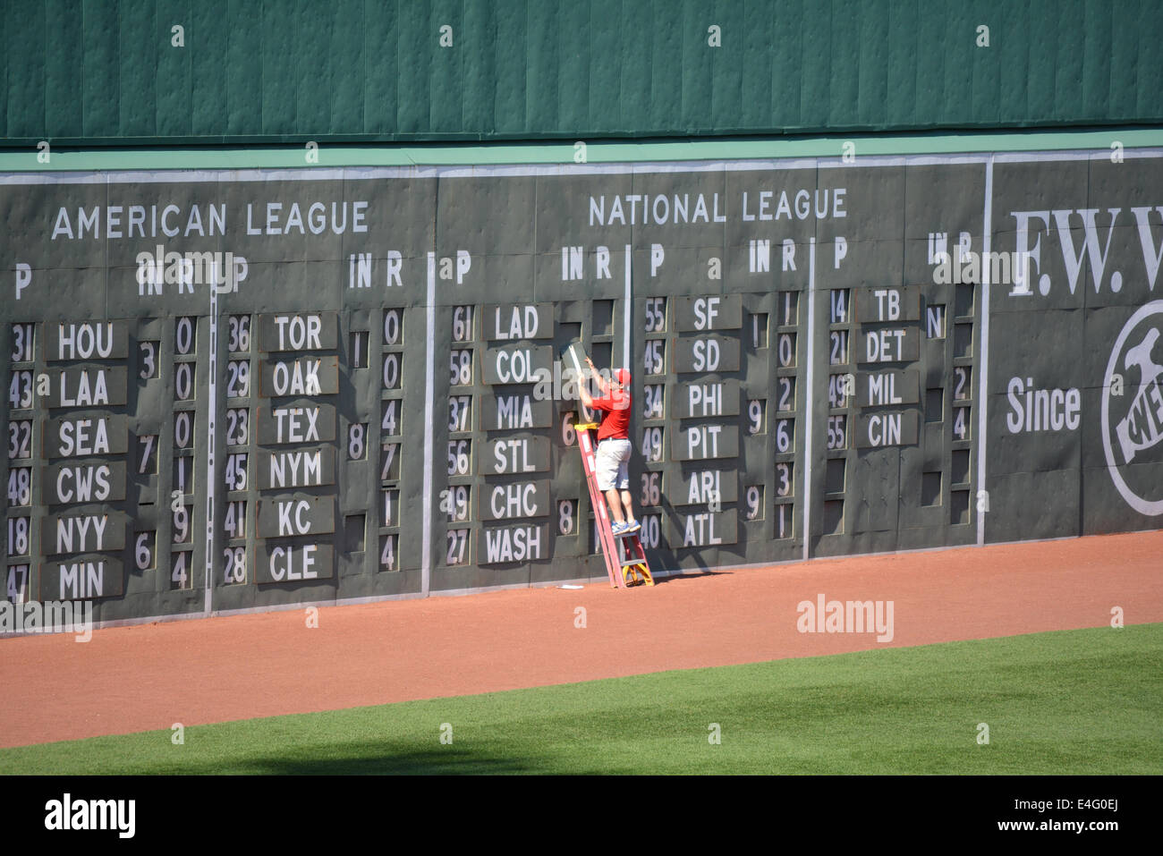 La modifica del quadro di controllo manuale sul Green Monster al Fenway Park di Boston. Foto Stock