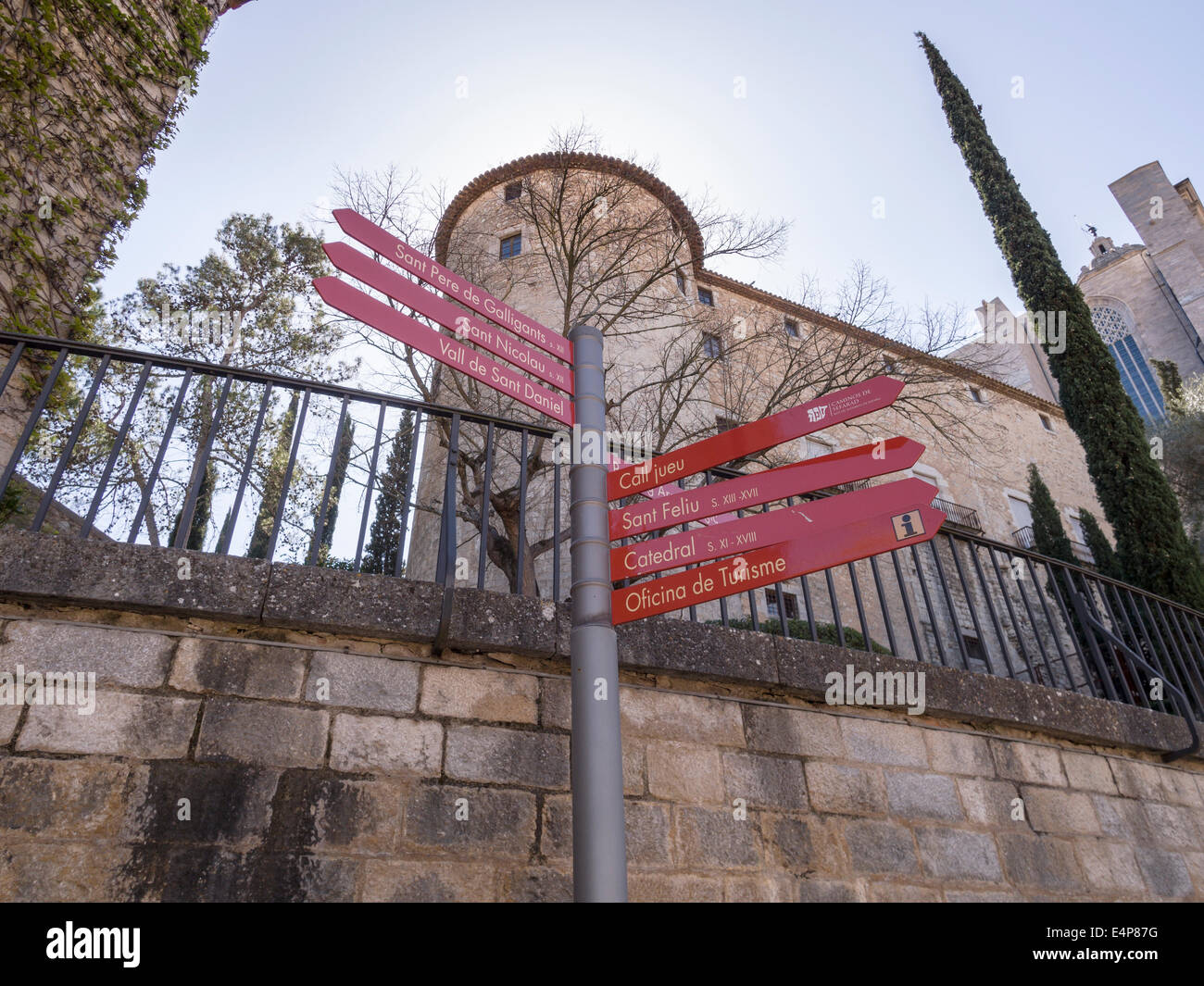 Indicazioni in Girona. Direzione del dito segni il punto la direzione per i maggiori siti in giro per la città. Foto Stock