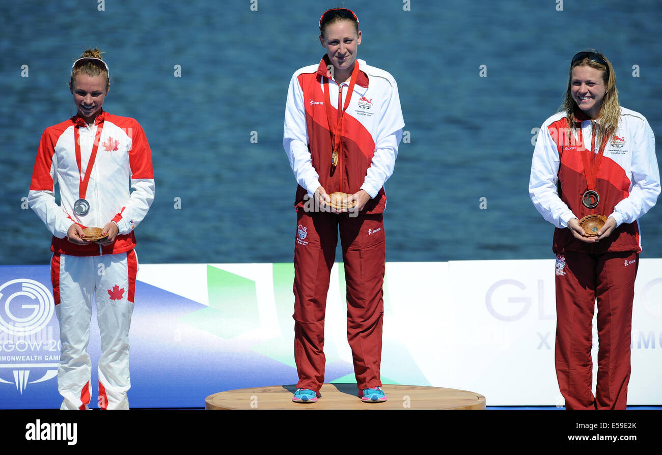 KIRSTEN SWEETLAND JODIE STIMP DONNA TRIATHLON FINALE DI STRATHCLYDE COUNTRY PARK GLASGOW Scozia 24 Luglio 2014 Foto Stock