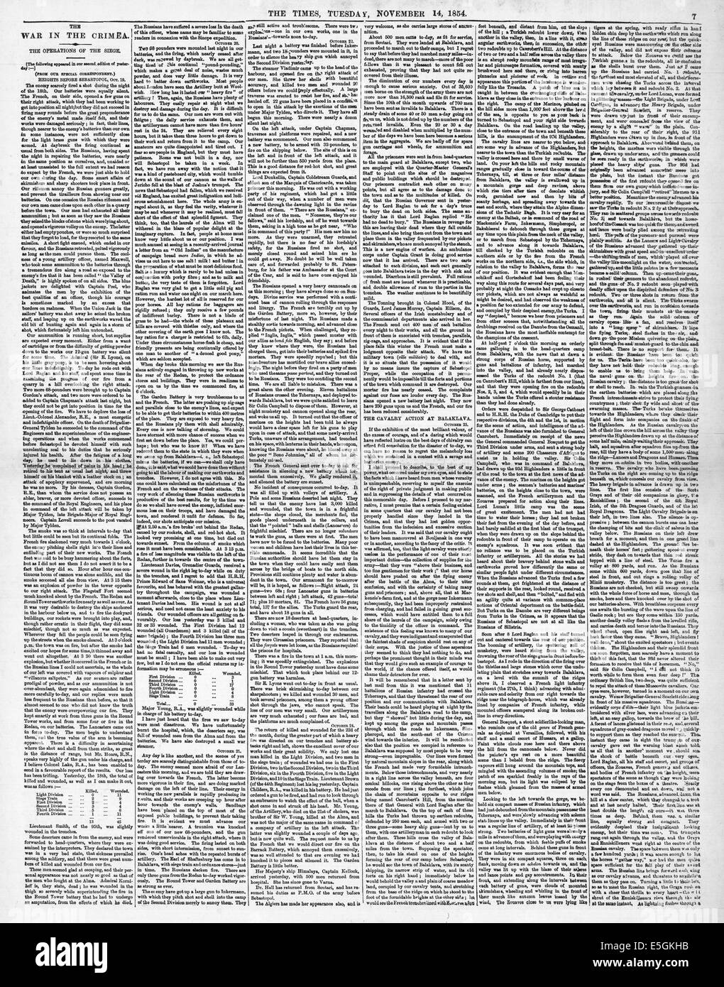 1854 i tempi pagina 7 corrispondente di guerra William Russell reporting sulla carica di luce Brigata nella battaglia di Balaclava durante la guerra in Crimea Foto Stock