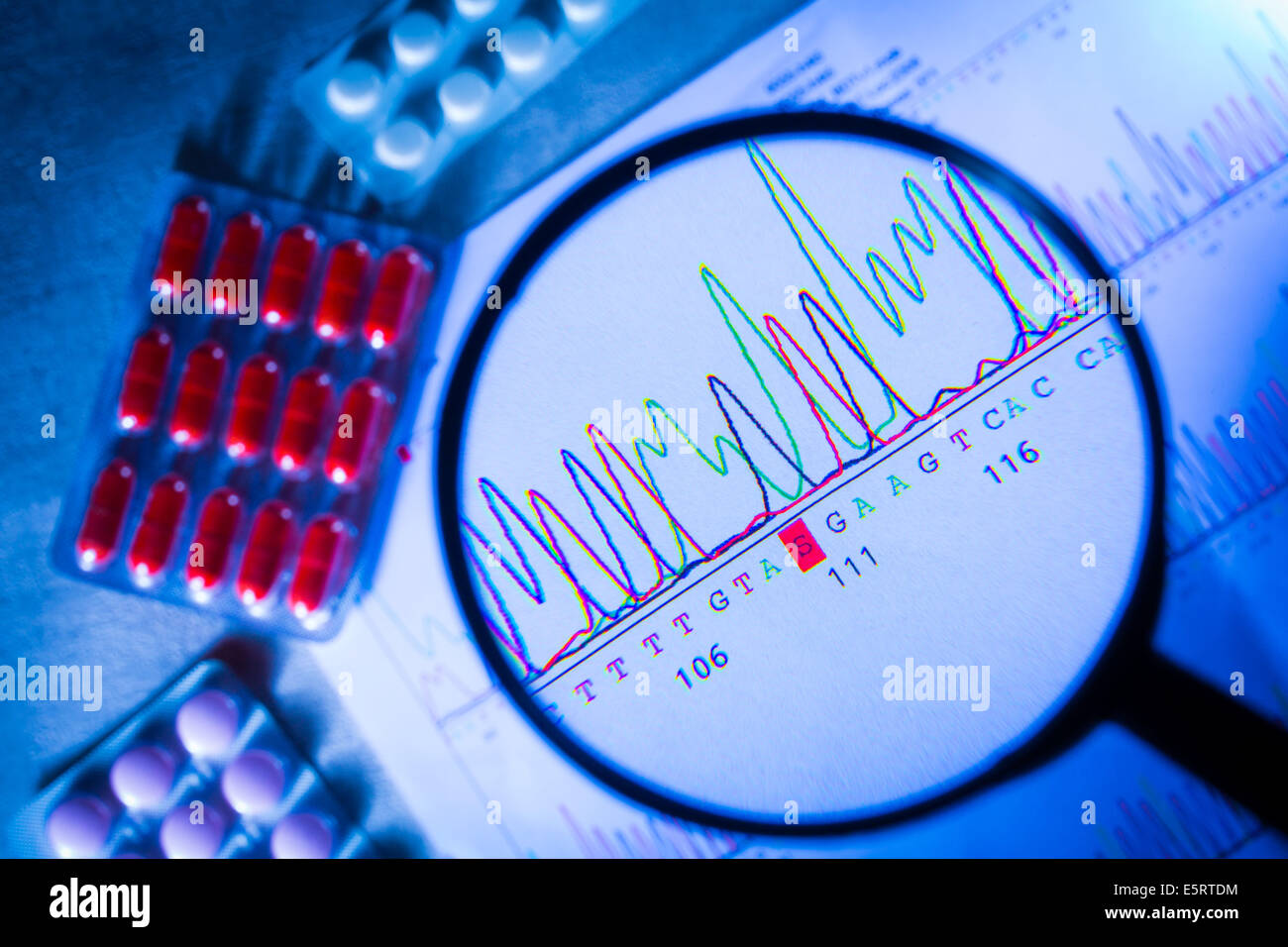 Lente di ingrandimento su grafici che mostrano i risultati del DNA (acido desossiribonucleico) sequenziamento. Foto Stock