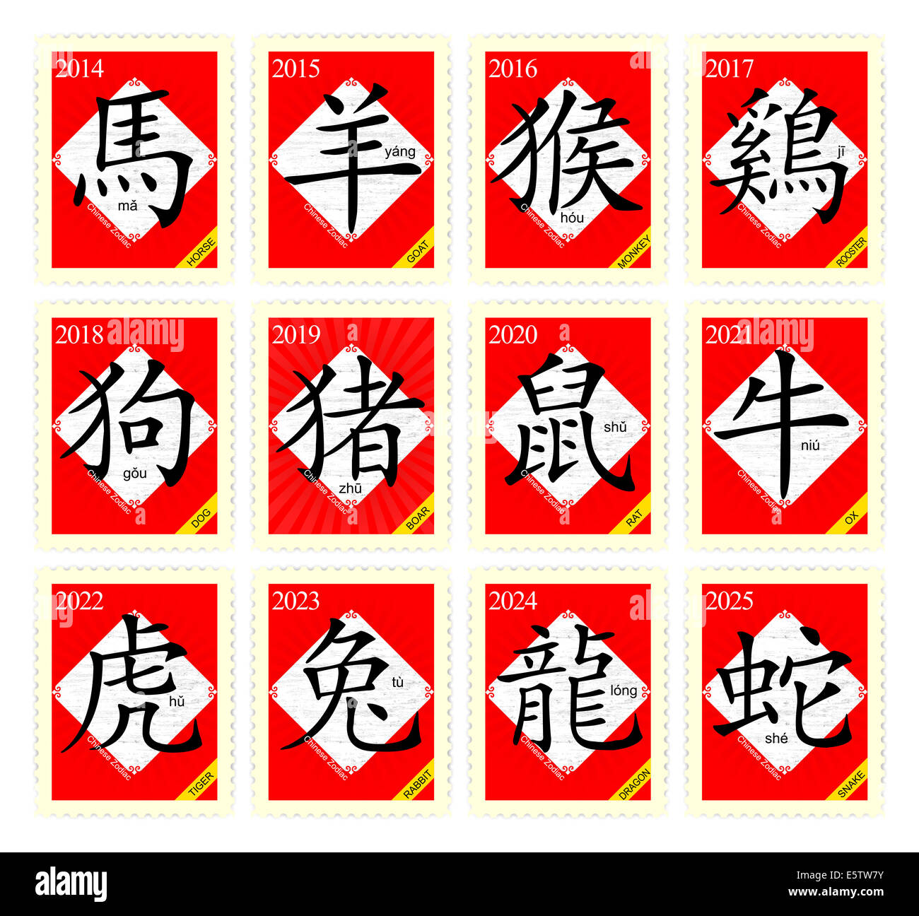 12 cinesi segni zodiacali Foto Stock