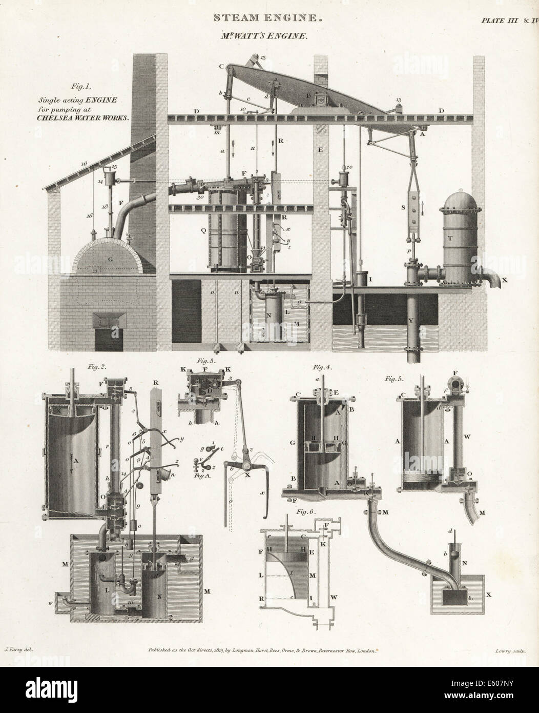 James Watt il motore a vapore per il pompaggio di Chelsea opere idriche, XVIII secolo. Foto Stock