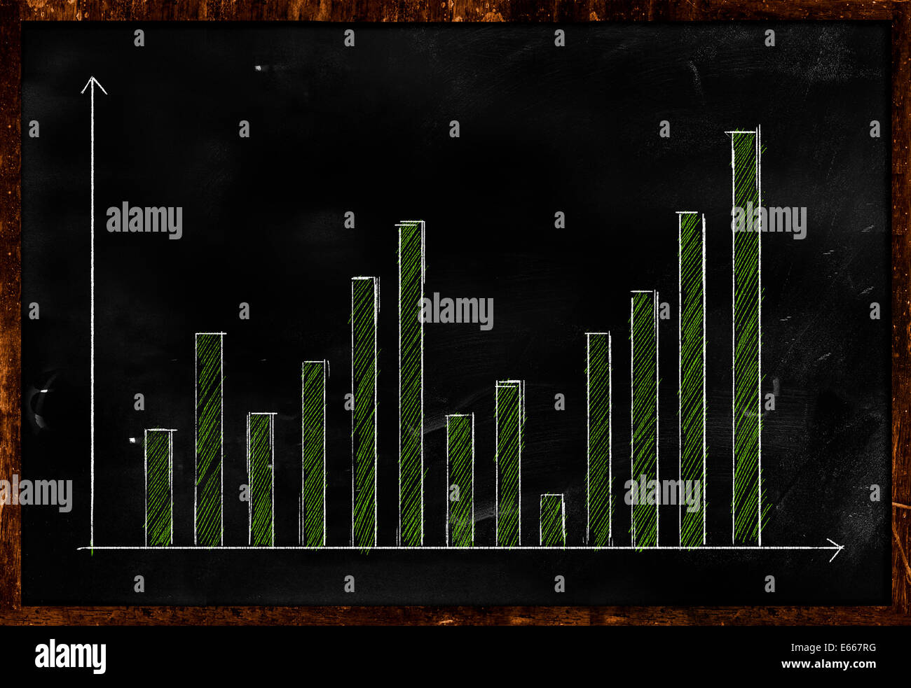 Dati statistici di verde su lavagna Disegno Foto Stock