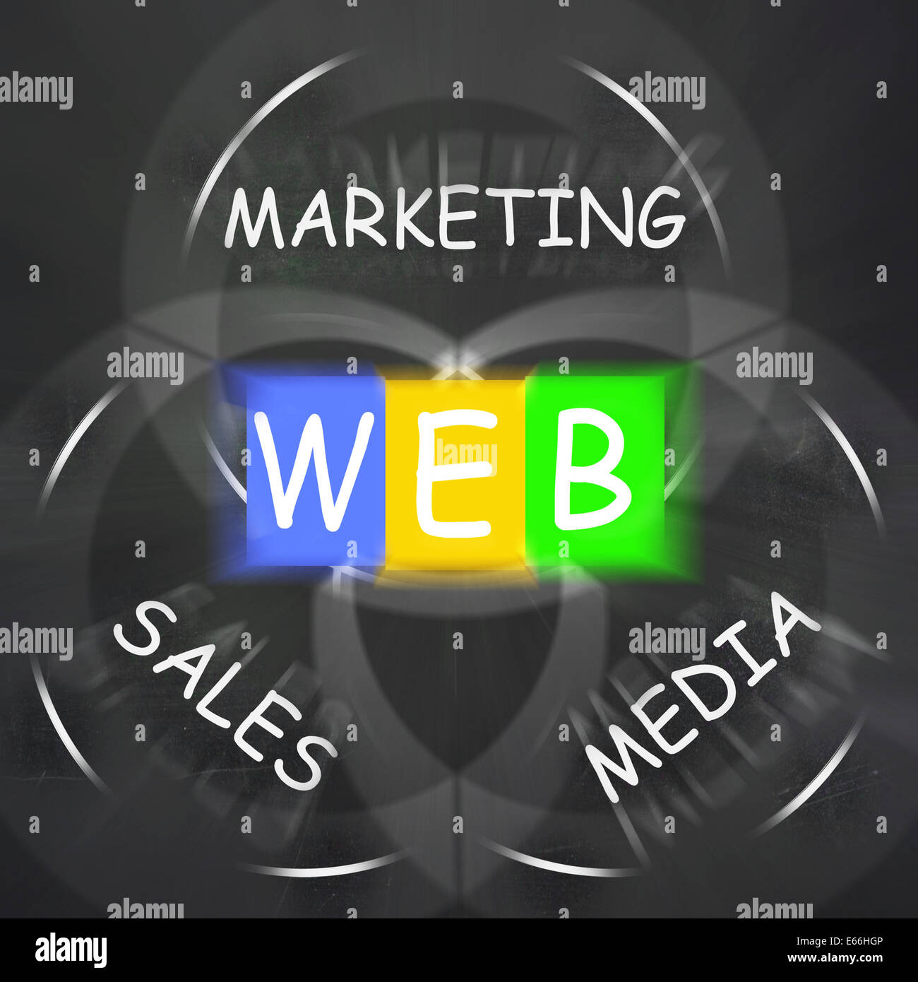WEB sulla lavagna visualizzazione Online Business Marketing e vendite Foto Stock