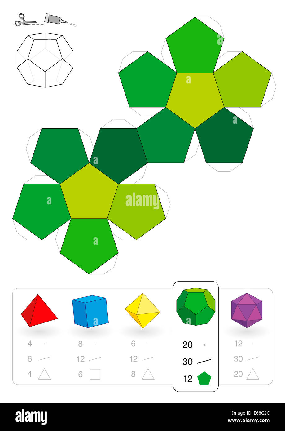 Modello di carta di un dodecaedro, uno dei cinque solidi platonici, per rendere tridimensionale il lavoro artigianale al di fuori dell'pentagoni. Foto Stock