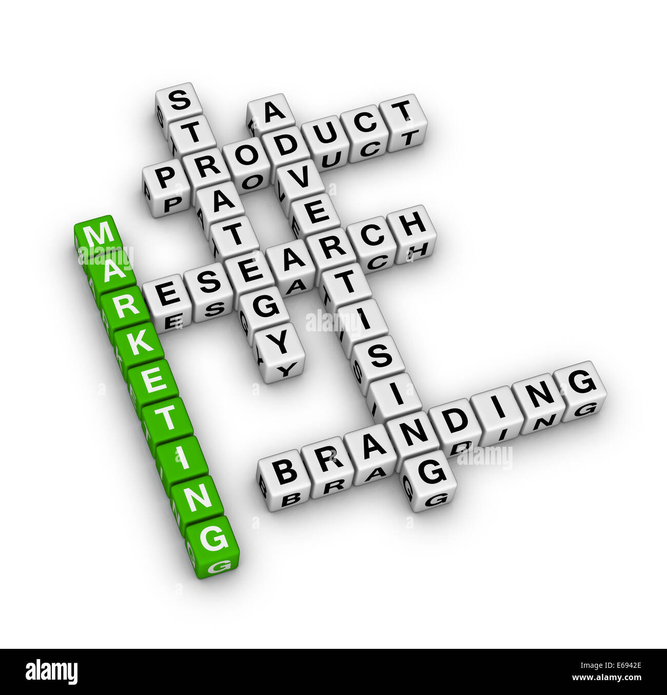 Il marketing del prodotto (verde-bianco crossword serie) Foto Stock