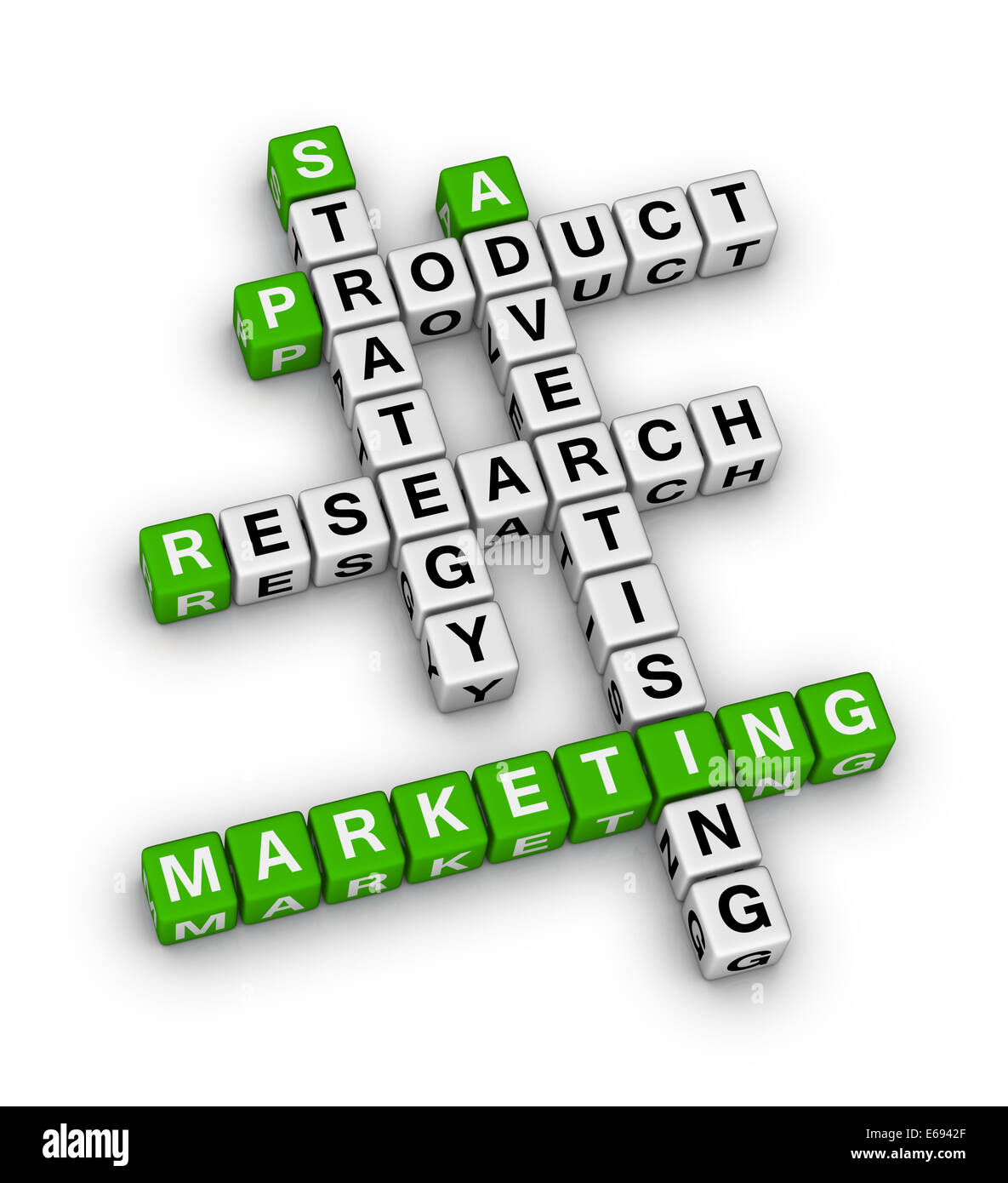 Il marketing del prodotto (verde-bianco crossword serie) Foto Stock