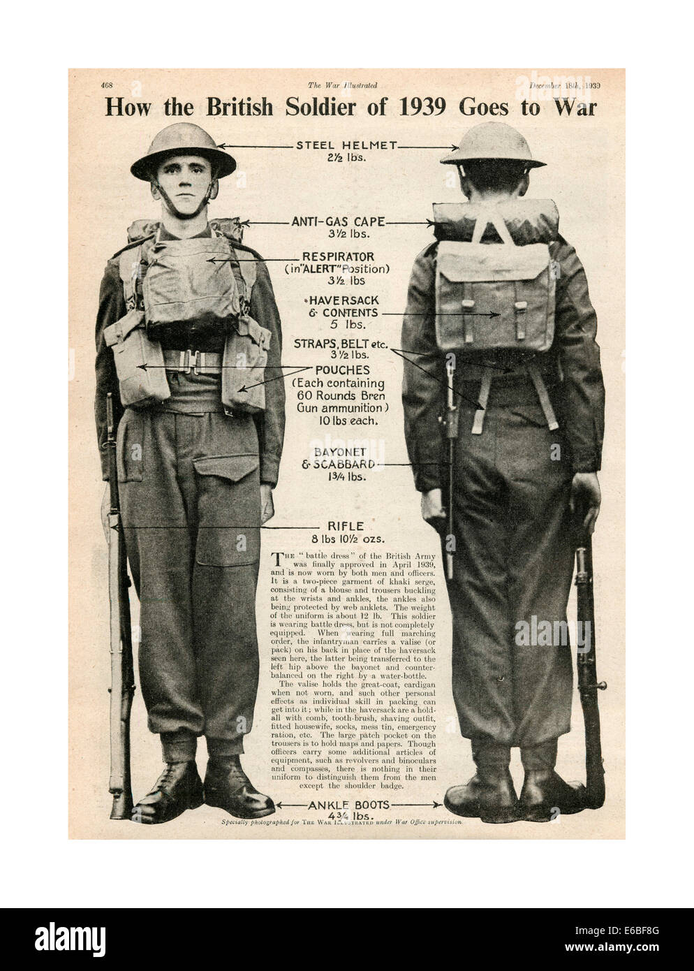 WW2 BRITISH ARMY SOLDIER UNIFORM 1930's pagina di giornale che mostra un tipico soldato britannico "Tommy" all'attenzione con la sua uniforme piena del 1939 tempo di guerra Foto Stock