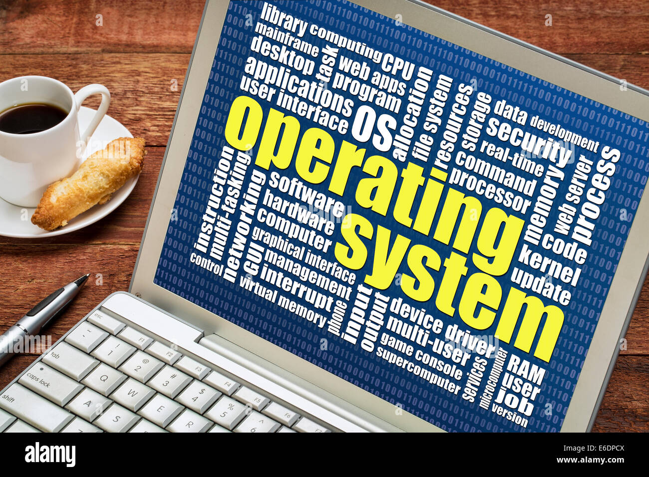 Sistema operativo cloud di parola su un computer portatile con una tazza di caffè Foto Stock